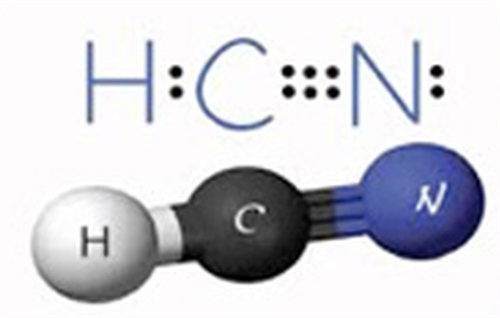 Ô NHIỄM CYANUA VÀ SỨC KHOẺ CON NGƯỜI